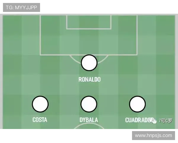都灵球队结构分析：当前阵容框架与战术体系解析