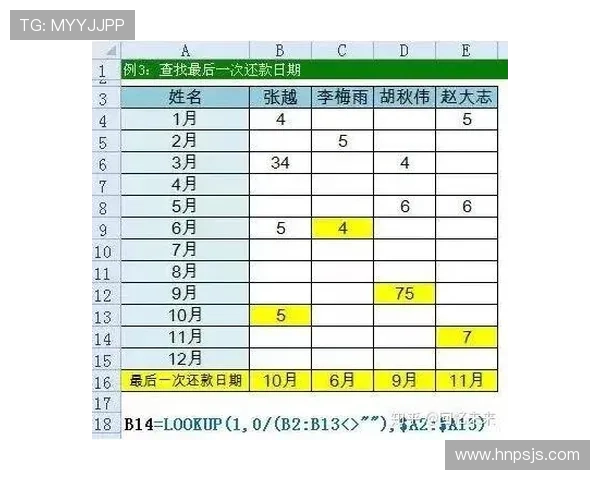 新手必看！教练技术犯规怎么判定及避免？