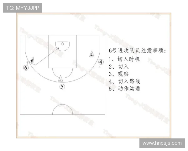 篮球14秒重置规则何时生效？完整解读触发条件与战术影响。