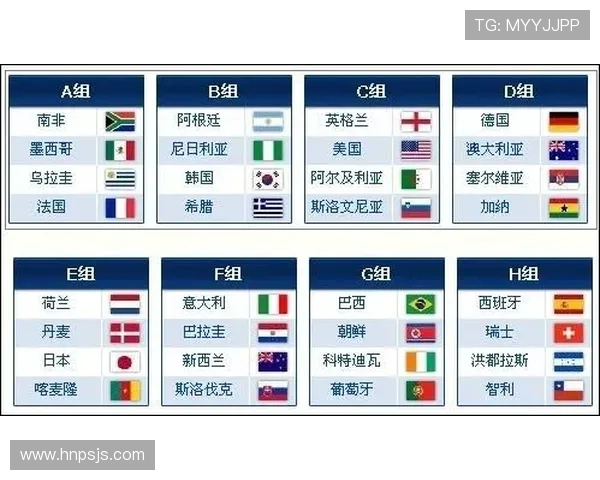 南非冲击2026世界杯:出线前景与阵容挑战分析 南非冲击2026世界杯:出线前景与阵容挑战分析